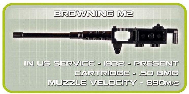 Конструктор COBI Jeep Willys MB North Africa 1943 - COBI-24093